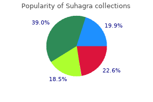 generic suhagra 50 mg online