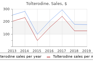 order tolterodine in united states online