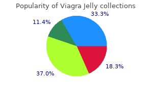 order viagra jelly 100 mg without prescription