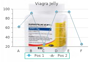 buy viagra jelly 100mg amex