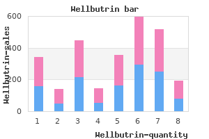 order cheapest wellbutrin