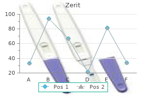 purchase genuine zerit on-line