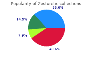 zestoretic 17.5mg online