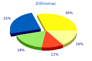 250 mg zithromac mastercard