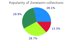 buy zoretanin 10 mg low price