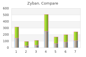 purchase zyban with paypal