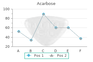 buy cheap acarbose 25 mg on line