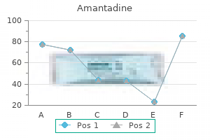 buy discount amantadine