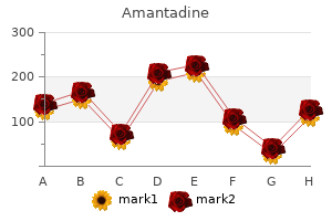 buy amantadine