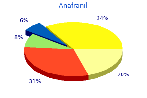 generic 50 mg anafranil free shipping