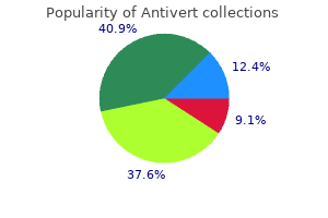 antivert 25 mg discount