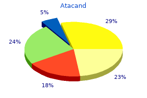 purchase atacand 8mg on line