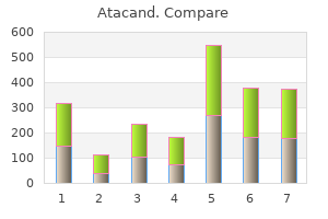 buy atacand 4 mg low cost