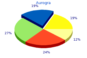 buy aurogra 100mg visa