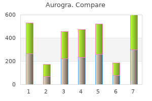 discount aurogra 100mg without a prescription