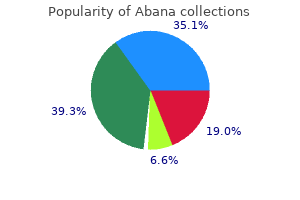 abana 60 pills free shipping