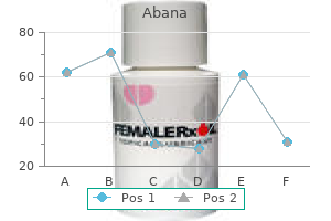cheap 60pills abana