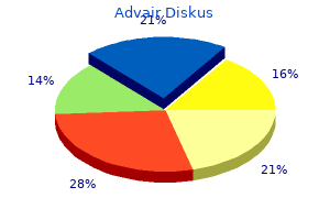 buy 250mcg advair diskus visa