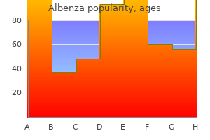 order albenza 400mg visa
