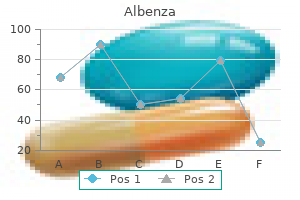 order albenza 400mg fast delivery