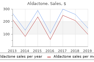 discount aldactone 100mg