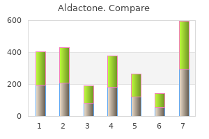 aldactone 100 mg fast delivery