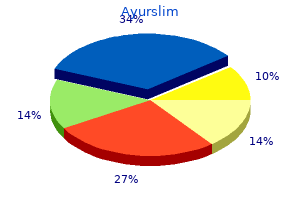 buy ayurslim on line amex