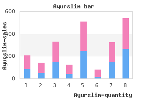 purchase ayurslim toronto
