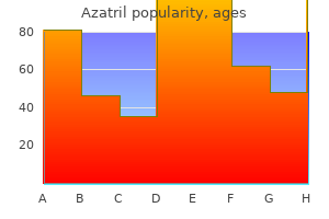 buy azatril 100 mg with mastercard
