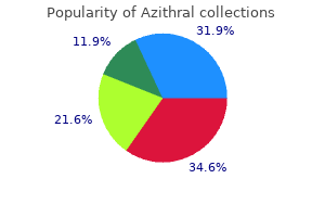 proven azithral 100 mg