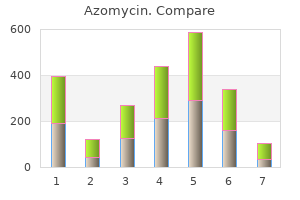 cheap azomycin 100 mg otc