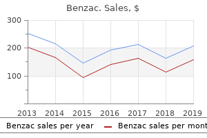 purchase benzac us
