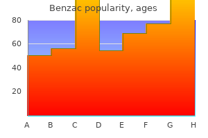 effective benzac 20gr