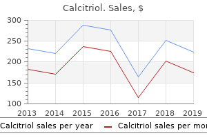 purchase calcitriol 0.25 mcg with visa