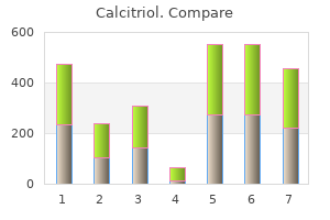 buy calcitriol 0.25 mcg with visa