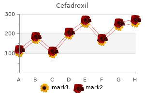 buy cheap cefadroxil 250 mg on-line