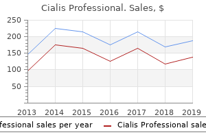 buy cialis professional without a prescription