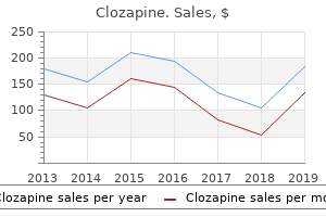 order clozapine 100 mg online