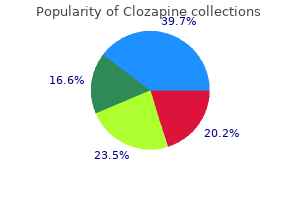 proven clozapine 100mg
