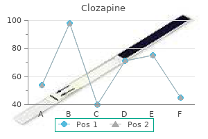 cheap 25mg clozapine mastercard