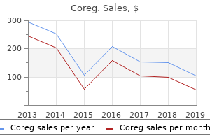 purchase coreg 25mg line
