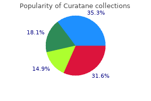 generic 5mg curatane otc