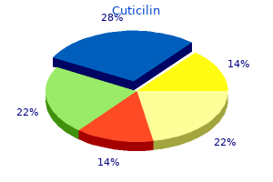 buy cuticilin 10mg mastercard