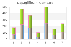 cheap 10mg dapagliflozin amex