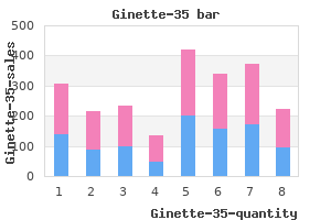discount ginette-35 uk