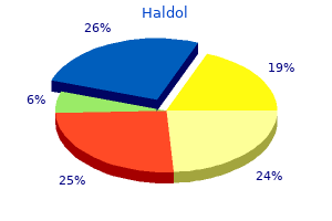buy cheap haldol online