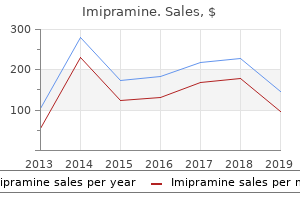 generic imipramine 75 mg with visa