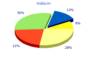 discount indocin online amex