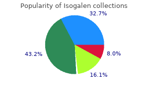effective 40 mg isogalen